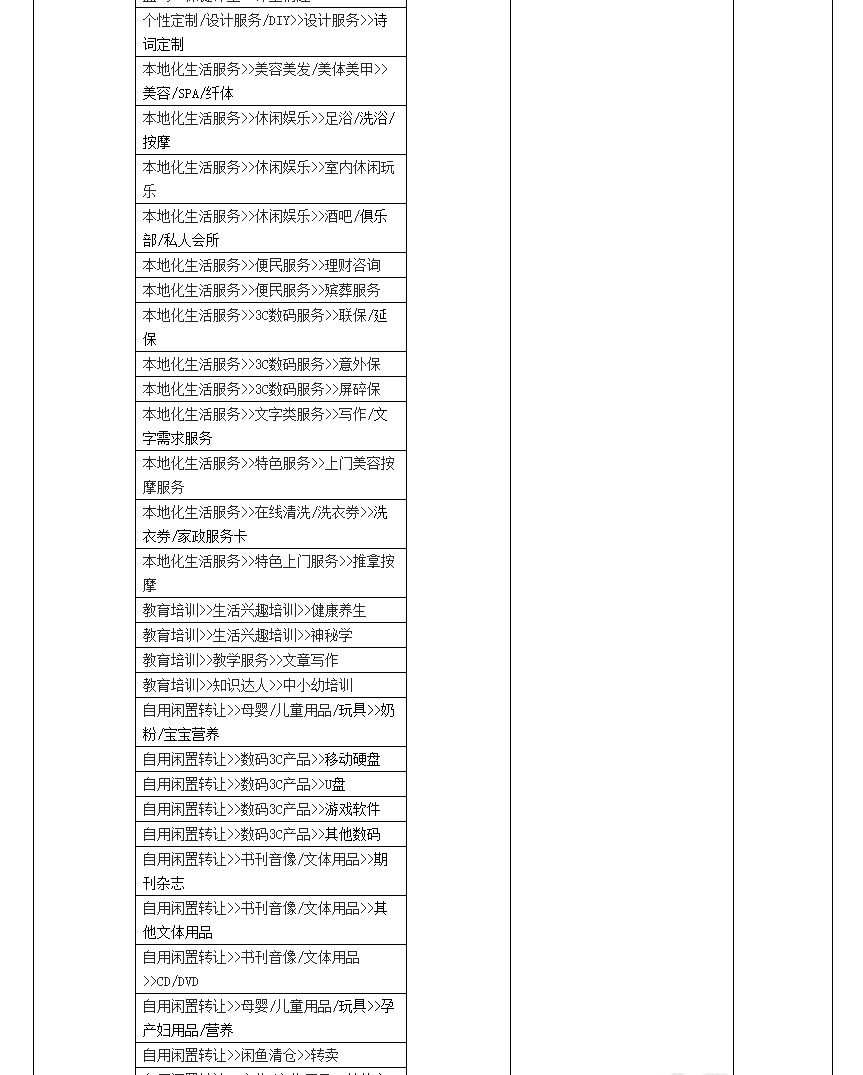 为什么淘宝短视频无法下挂商品?短视频禁止推广类目有哪些? 为什么淘宝短视频无法下挂商品?短视频禁止推广类目有哪些?
