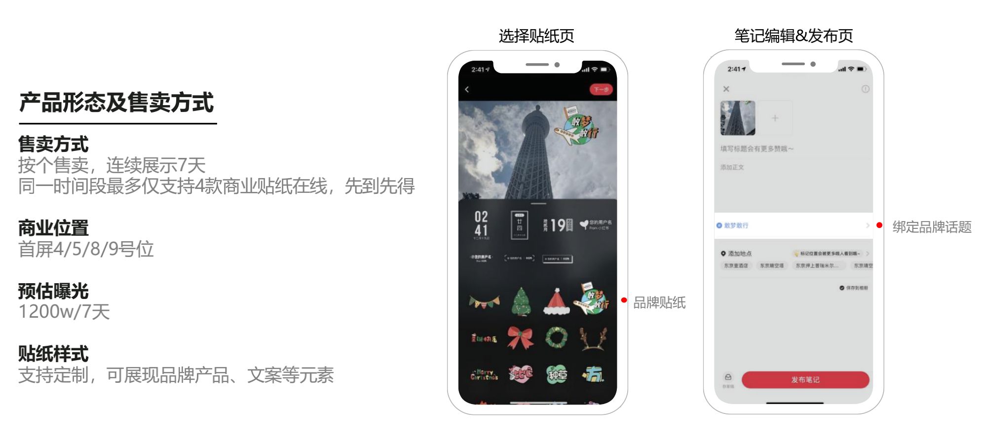 小红书运营全攻略（关于养号、限流违规、快速涨粉、爆文 … …