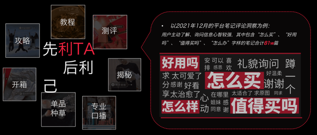 小红书运营：从认识小红书开始（平台 用户 场景 内容 效果 品牌）