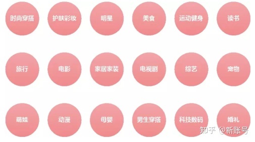 小红书的营销推广分析