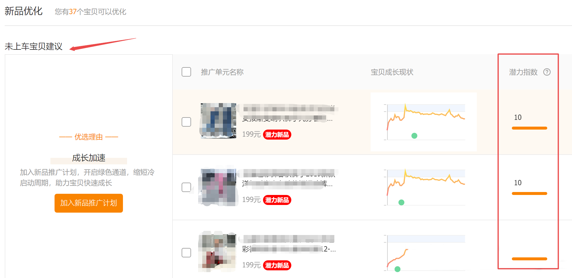 什么是直通车潜力新品？可以提供的推广功能有哪些？