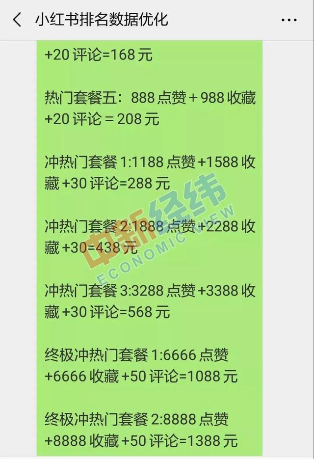 小红书里的“种草”是骗人的？万千粉丝已哭晕在厕所