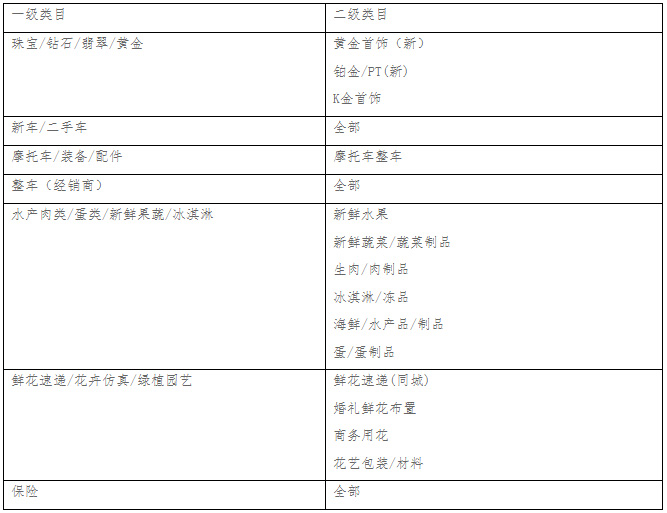 天猫及营销平台最低标价/成交价计算标准变更公告