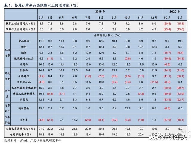 视频号是微信战略新核武?KOL营销、网红电商背后逻辑是什么? 视频号是微信战略新核武?KOL营销、网红电商背后逻辑是什么?