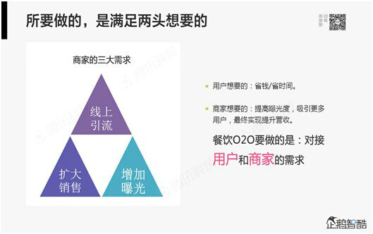 腾讯80页重磅报告：那些即将被颠覆的行业