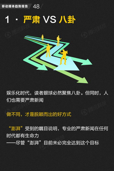 71页PPT读懂中国网媒的未来