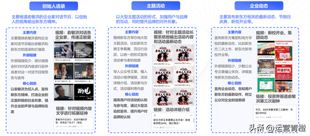 教育行业视频号矩阵建设与运营策略分析报告（完整版）分享
