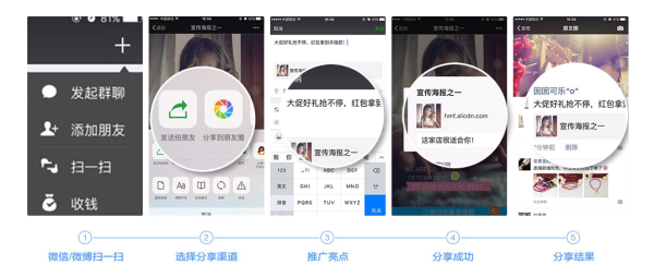 淘宝双11承接页微海报怎么制作？