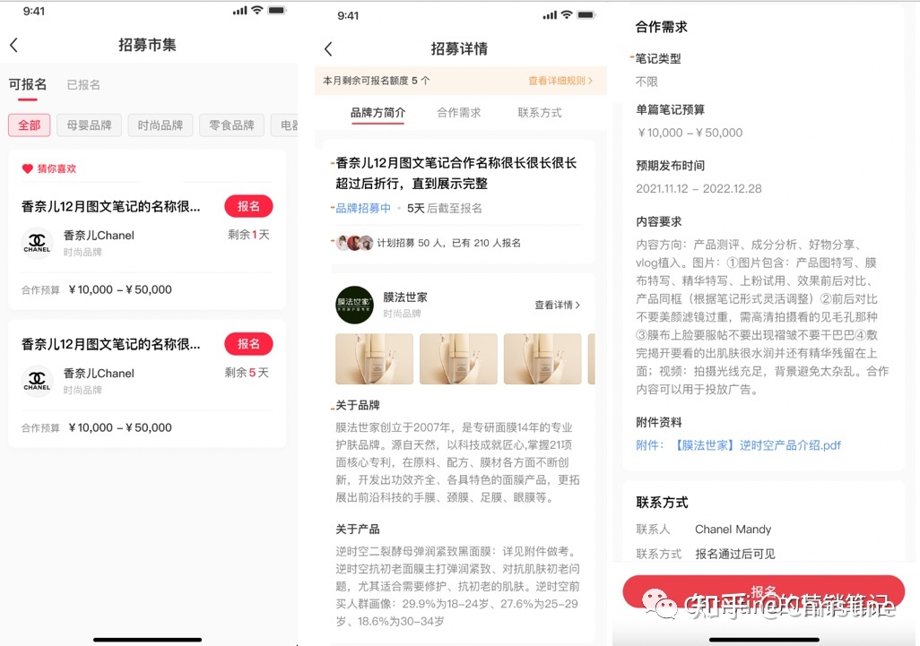 小红书有哪些营销工具和推广方式？看这一篇就够了