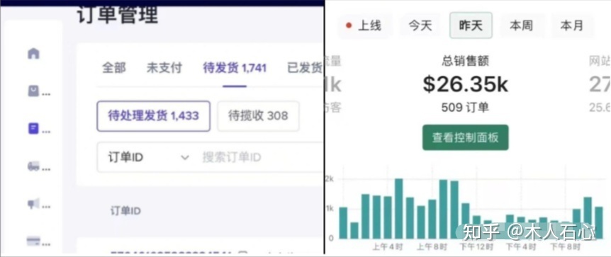 在家做tiktok短视频创业，我还清了五位数贷款！！