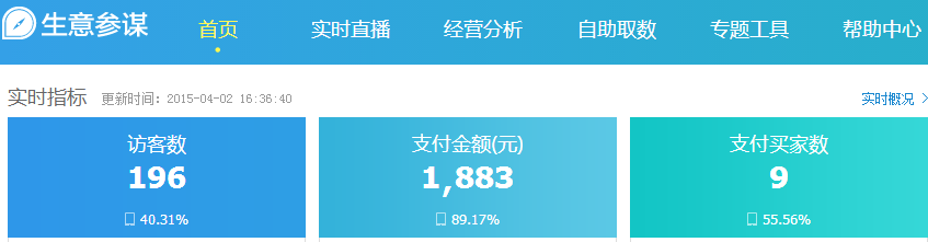 主图点击率在哪里看?怎么看?