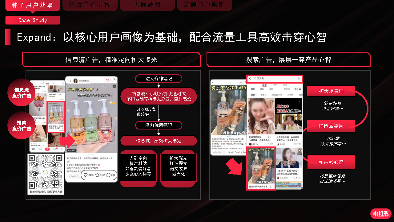 2022小红书商业化品牌营销手册