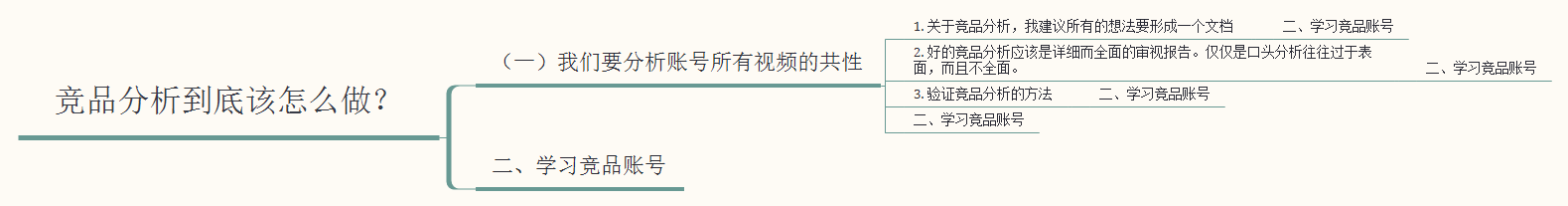 了解一下——海外抖音TikTok月涨粉100万技巧，老A纯分享 …