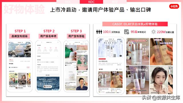 2022年小红书美妆营销解决方案
