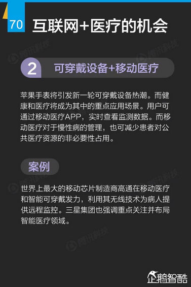 互联网+深度报告：解读九大行业“新红利”