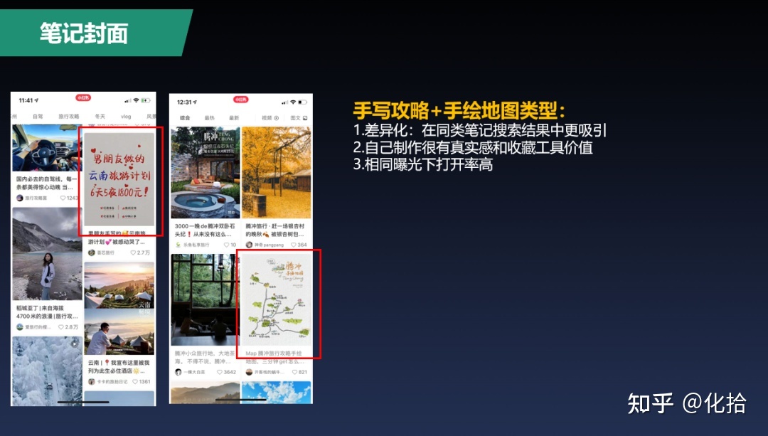 一套有效打法：小红书从 0 到 1 运营方法论