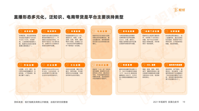 彼亿：抓住这几点，视频号提升流量不用愁