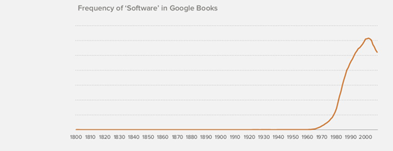 硅谷顶级风投公司报告:移动互联网正吃掉整个世界 硅谷顶级风投公司报告:移动互联网正吃掉整个世界