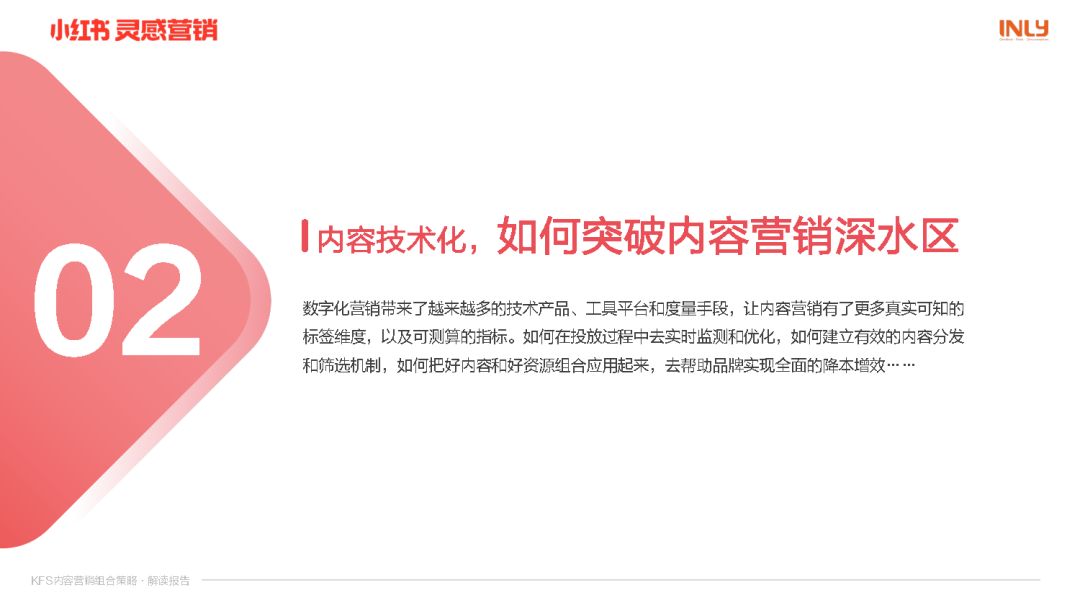 小红书KFS内容营销组合策略解读报告