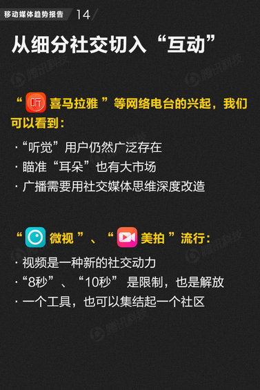 71页PPT读懂中国网媒的未来