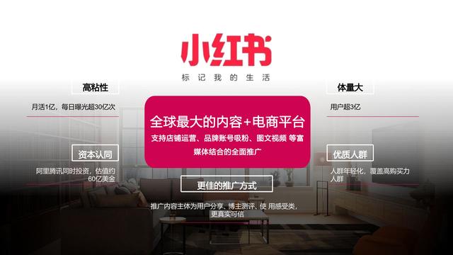 2022芝华仕小红书年度裂变营销方案，完整版64页，文末附下载