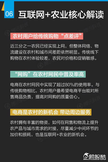 互联网+深度报告：解读九大行业“新红利”
