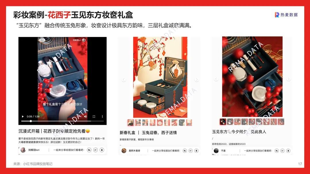 营销报告 | 2023兔年CNY春节营销，社媒平台和品牌如何 …