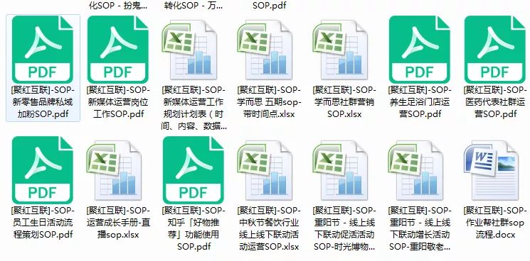 视频号直播运营SOP （附最全类目sop240份，做私域运营必备）