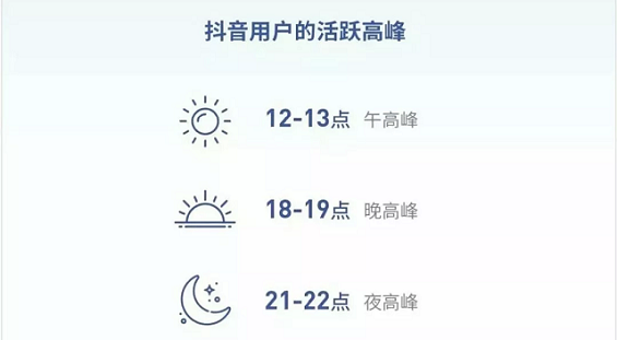 抖音营销新技巧!