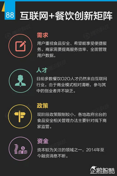 互联网+深度报告：解读九大行业“新红利”