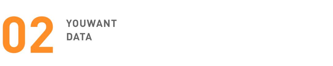 周杰伦视频号演唱会重映，品牌冠名、直播带货两不误