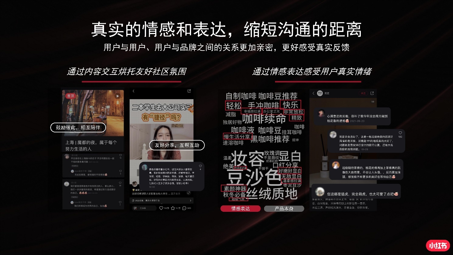 2022小红书商业化品牌营销手册|附小红书全套攻略