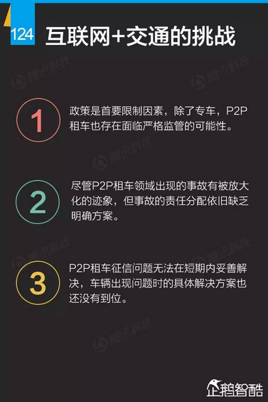 互联网+深度报告：解读九大行业“新红利”