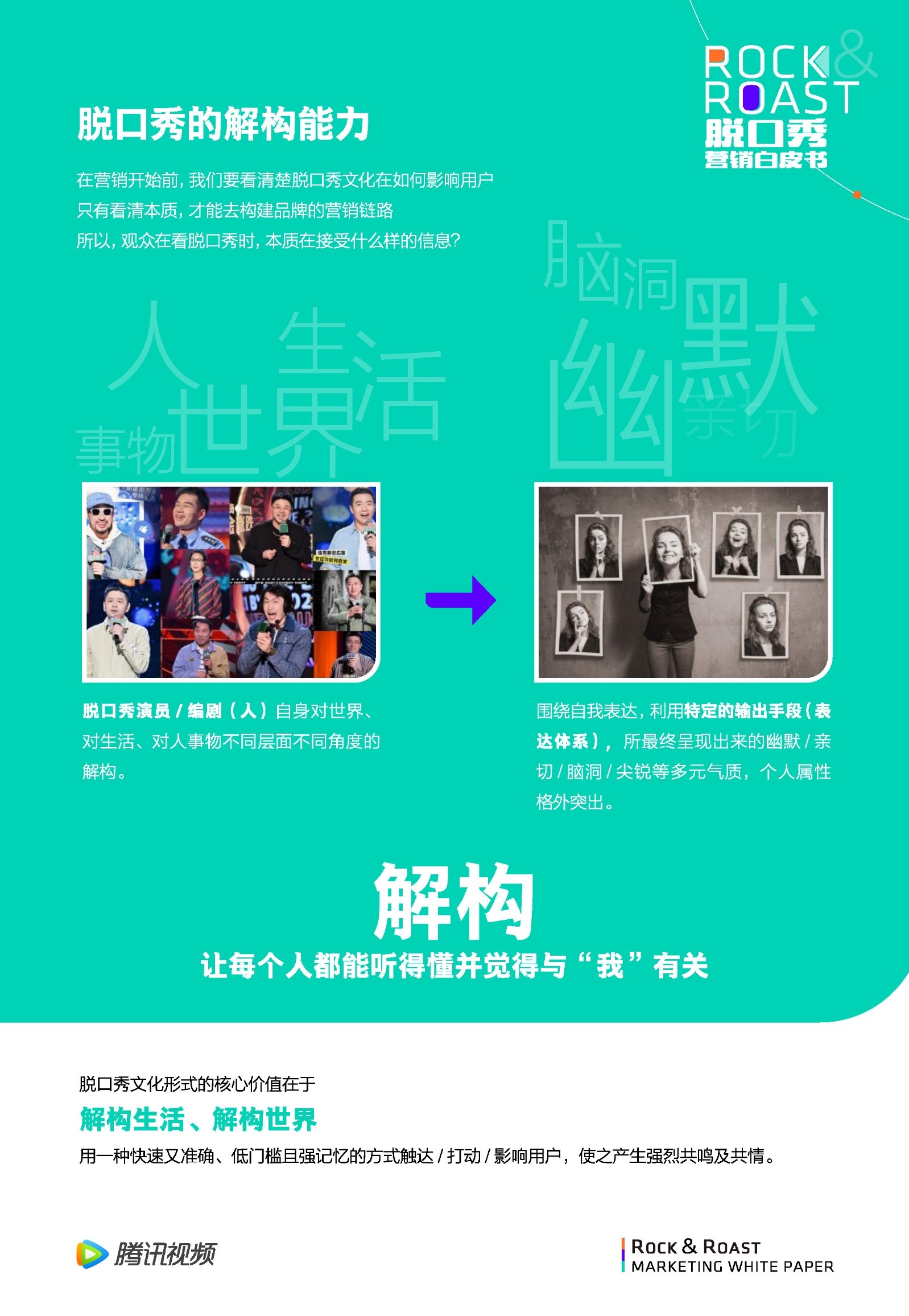 2022脱口秀营销白皮书-腾讯视频