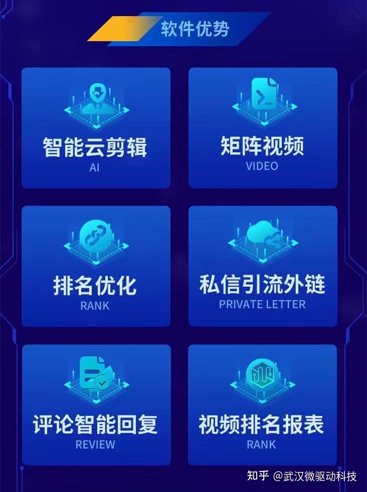 抖音矩阵营销系统