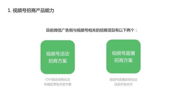 2022年视频号商业化产品能力介绍：招商、推广、变现