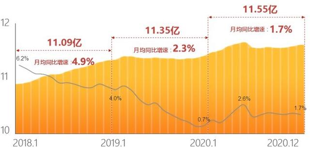 想知道视频号＆IP运营技巧与方法？这篇干货请快速收藏