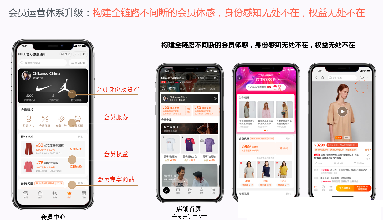 天猫旗舰店2.0是什么？跟现有的1.0有什么区别？