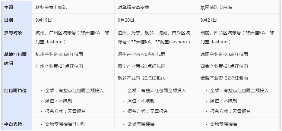 淘宝直播921秋上新活动开启招商