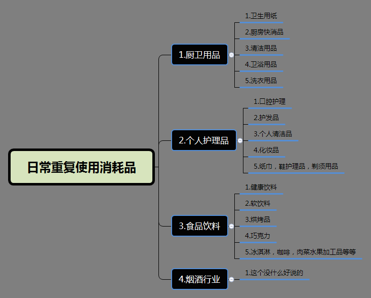 淘宝详情页设计制作精髓：只要有高转化丑点又如何?