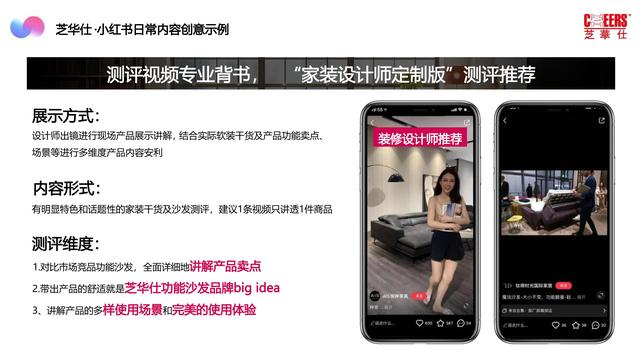 2022芝华仕小红书年度裂变营销方案，完整版64页，文末附下载