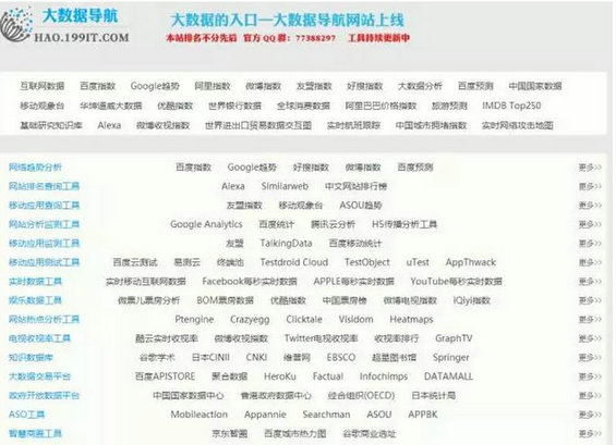 一场完整的活动策划都要用到哪些工具？我给你准备了100多款