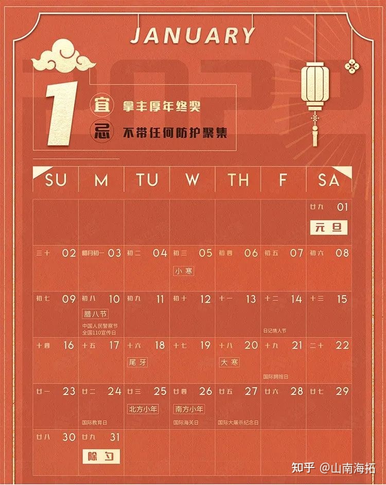 2022年全年营销日历，附上小红书五大营销主题！