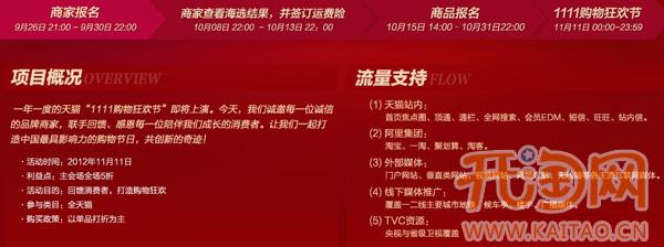 天猫商城”1111购物狂欢节”招商规则
