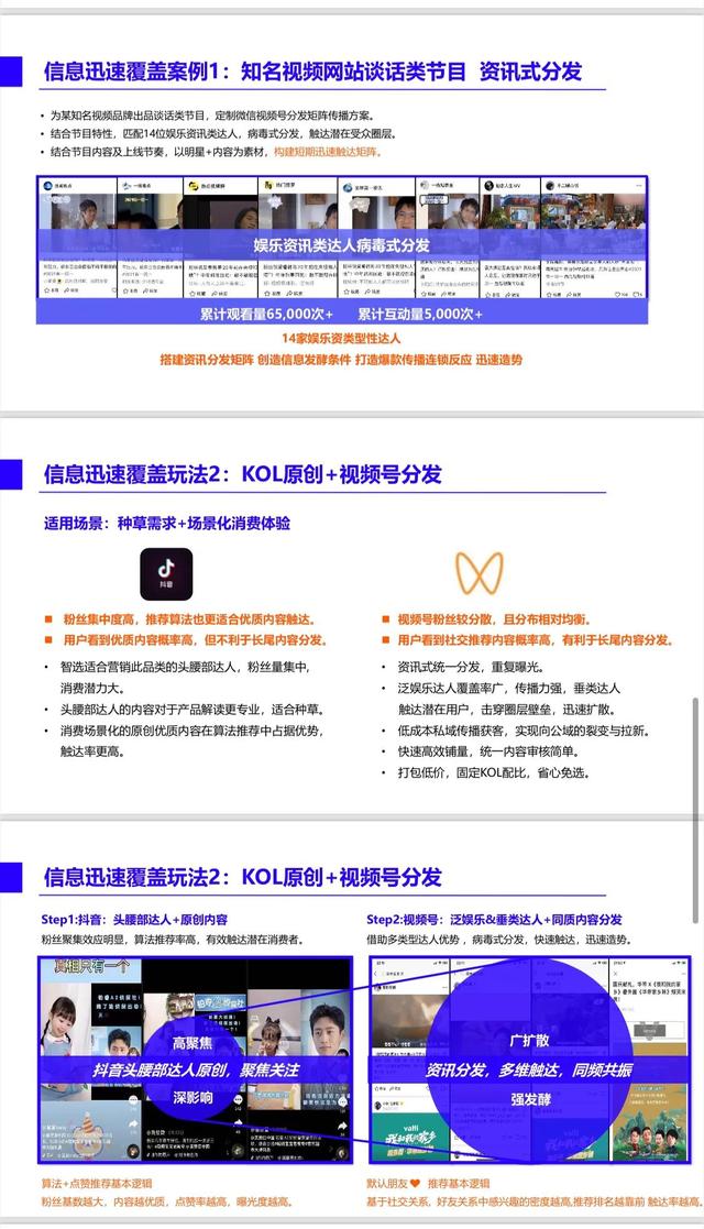 《2022视频号内容营销方法论》完整版，学习收藏