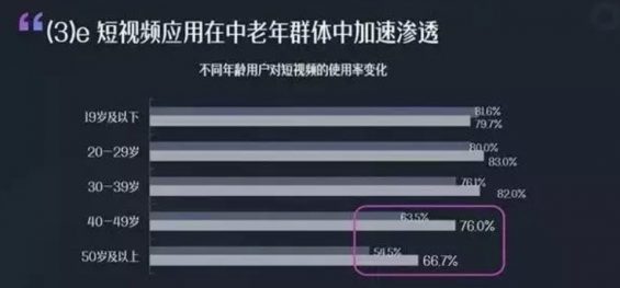 余生怎么过？抖音里的大爷大妈终于活成了我向往的样子！