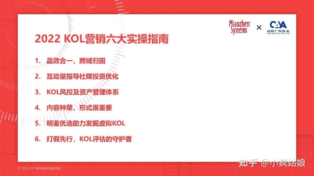 2022年KOL营销白皮书