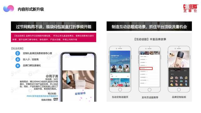 2022芝华仕小红书年度裂变营销方案，完整版64页，文末附下载