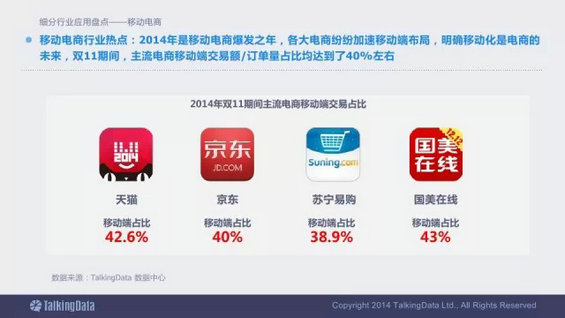 震撼发布：2014移动互联网数据报告（完整版）