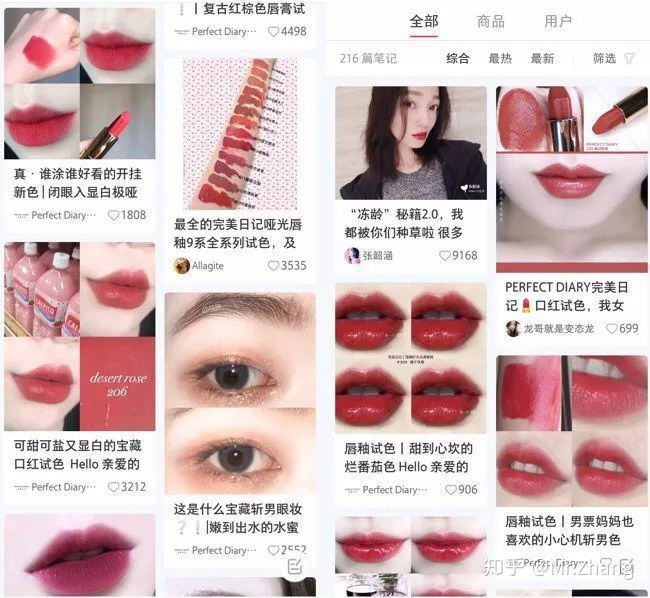 完美日记如何玩转小红书，详细分析